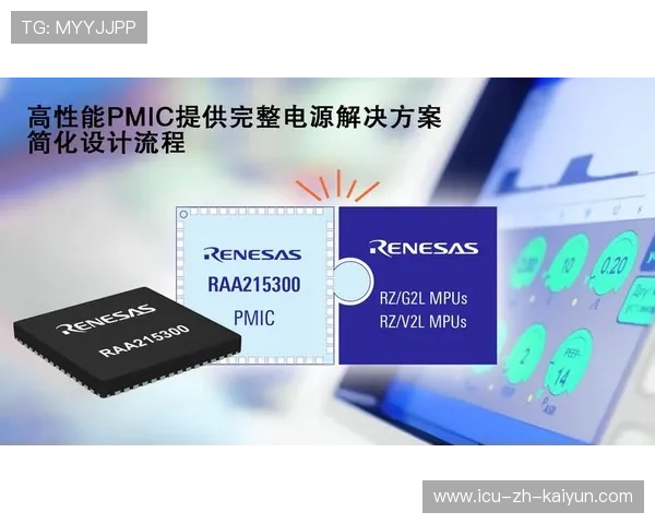 后防恢复计划的科技化工具显著缩短复出期